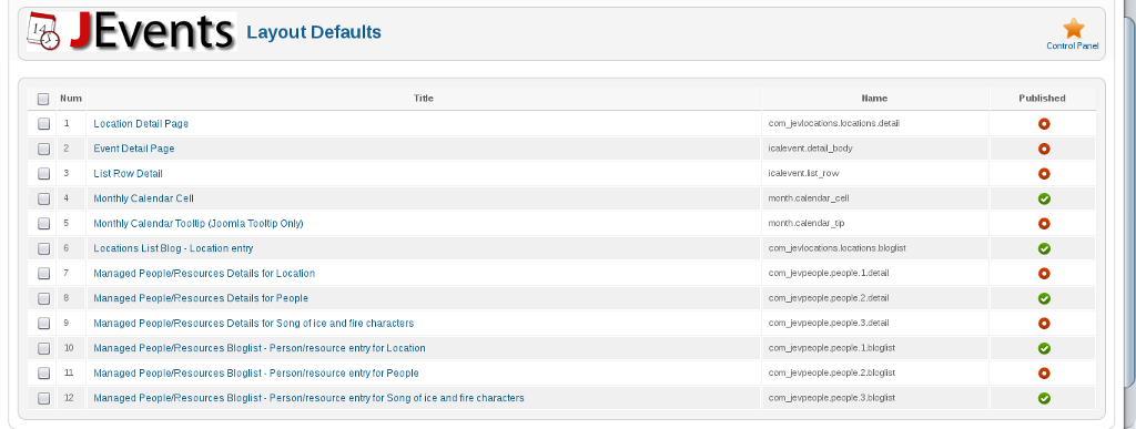 jevpeople bloglist layout defaults