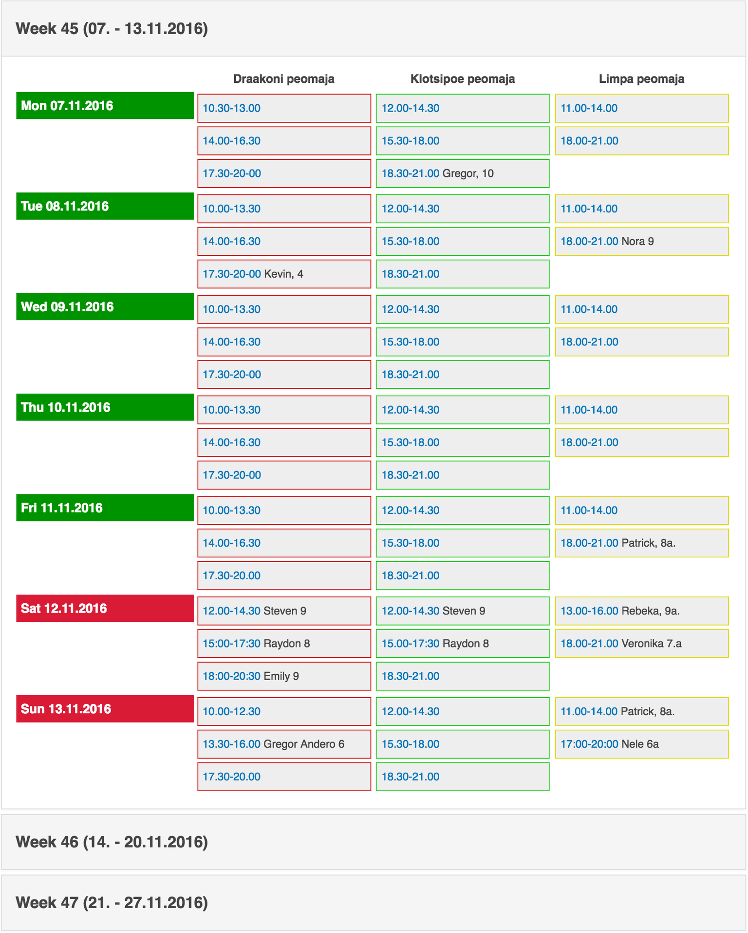 JSon Execution wrapper SS Example 